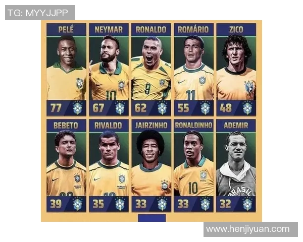 足球世界中的姓罗球星分析与比较：从罗纳尔多到罗马里奥的传奇之路